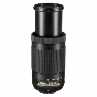 Camera Lenses