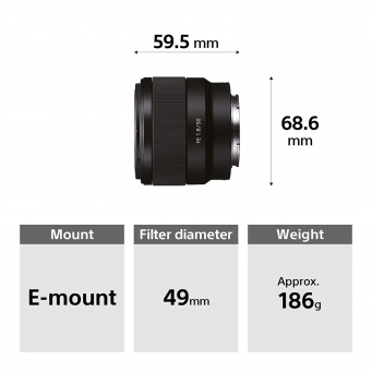 Camera Lenses